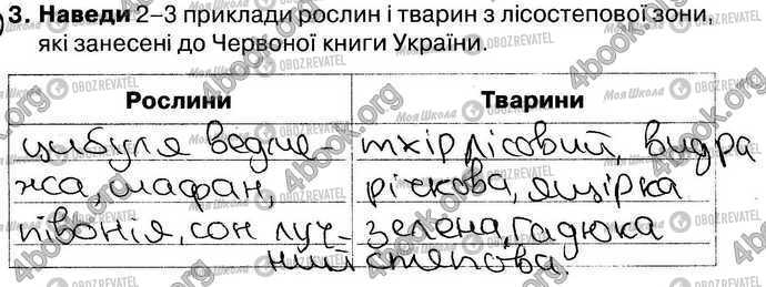 ГДЗ Природознавство 4 клас сторінка Стр45 Впр3